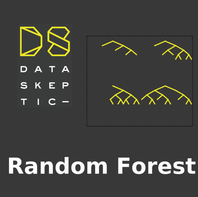 Understanding Random Forest